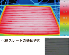 化粧スレートの熱伝導図